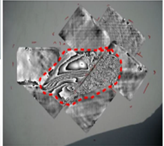 Shearography Shearography