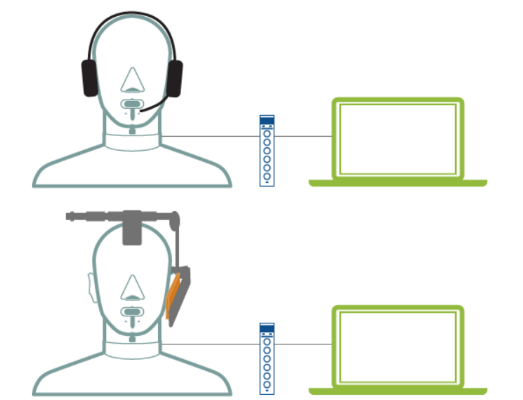 Electro Acoustics